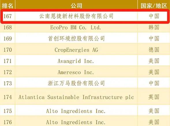 1670551773458426 1670551773458426