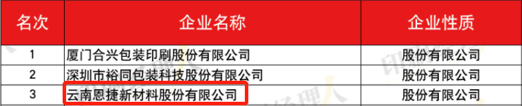 1670553499199732 1670553499199732