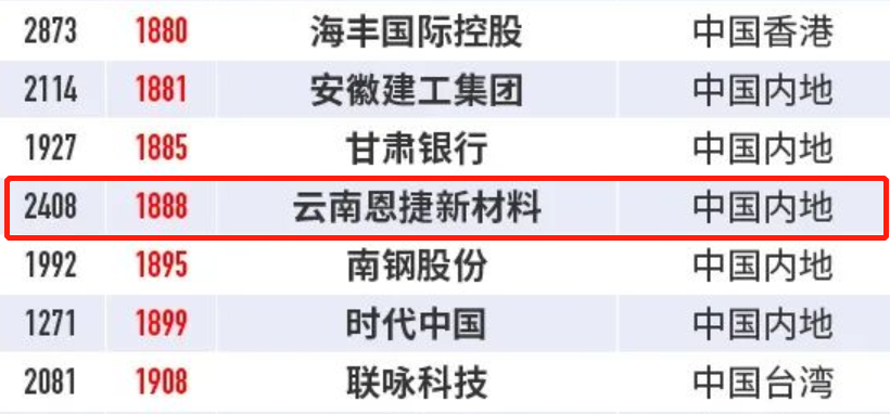 1670555812716178 1670555812716178