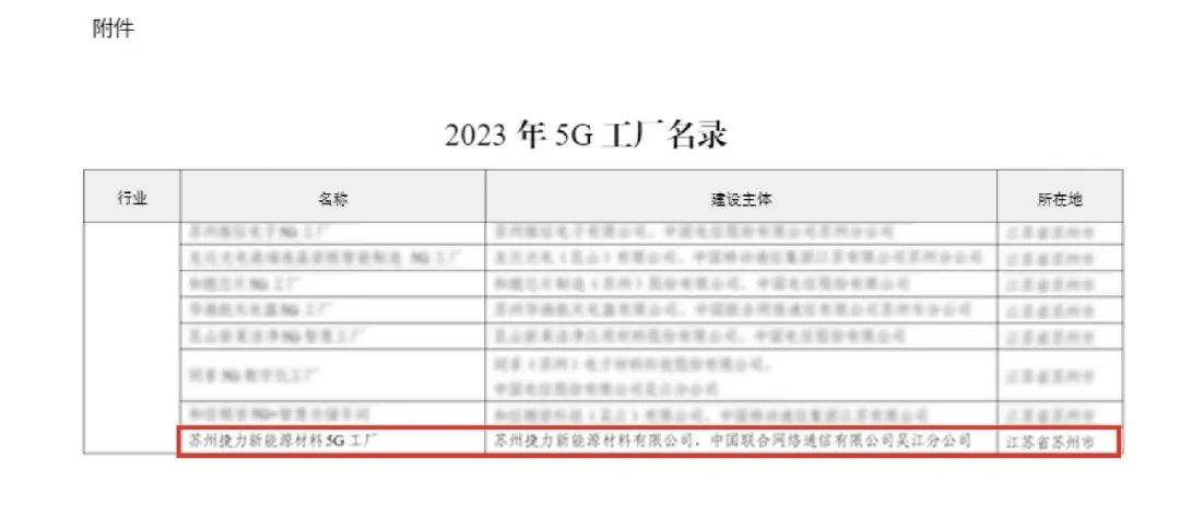 1701828899546159 1701828899546159