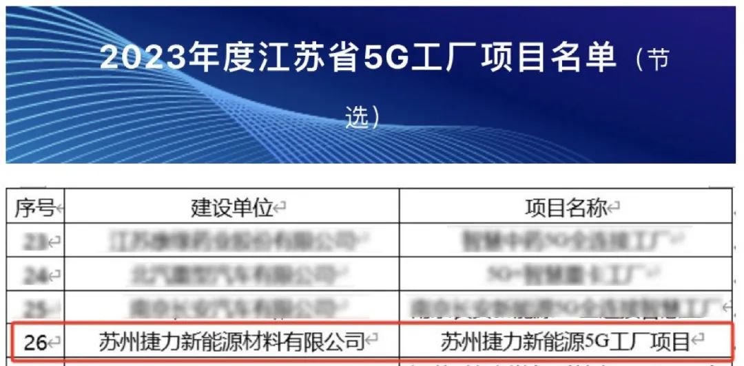 1701828899949818 1701828899949818